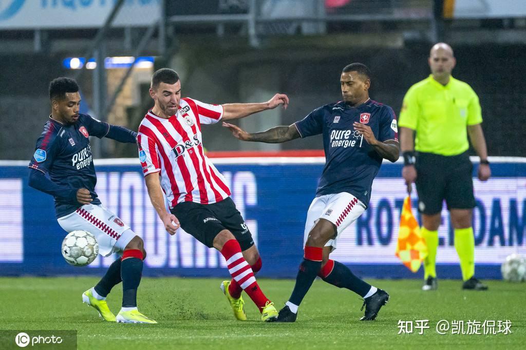 体能力和防 体能力和防