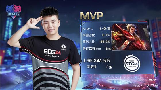 球队通过增 球队通过增