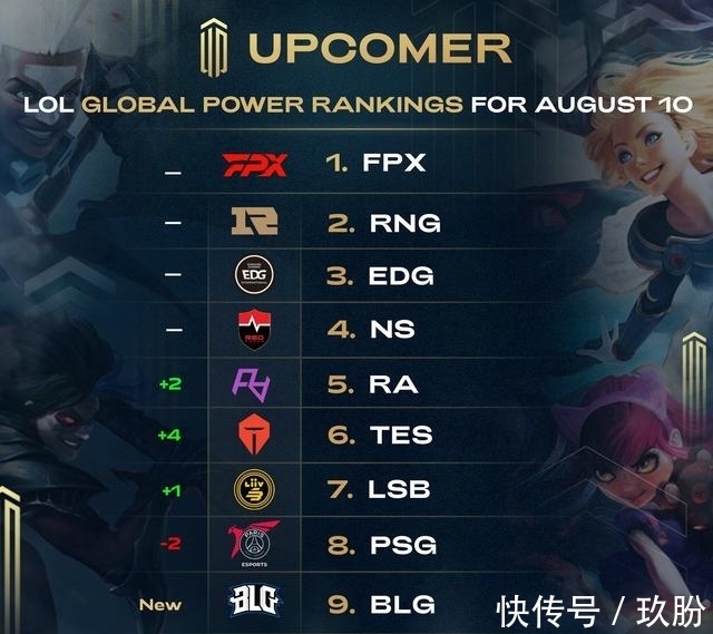 各国带来了 各国带来了