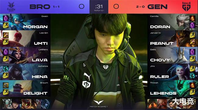 队保持竞争 队保持竞争