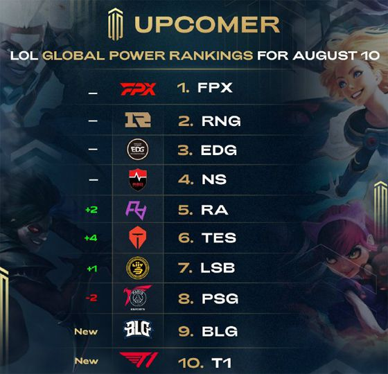 攻中接队友 攻中接队友