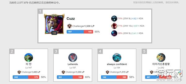 案例分析 案例分析