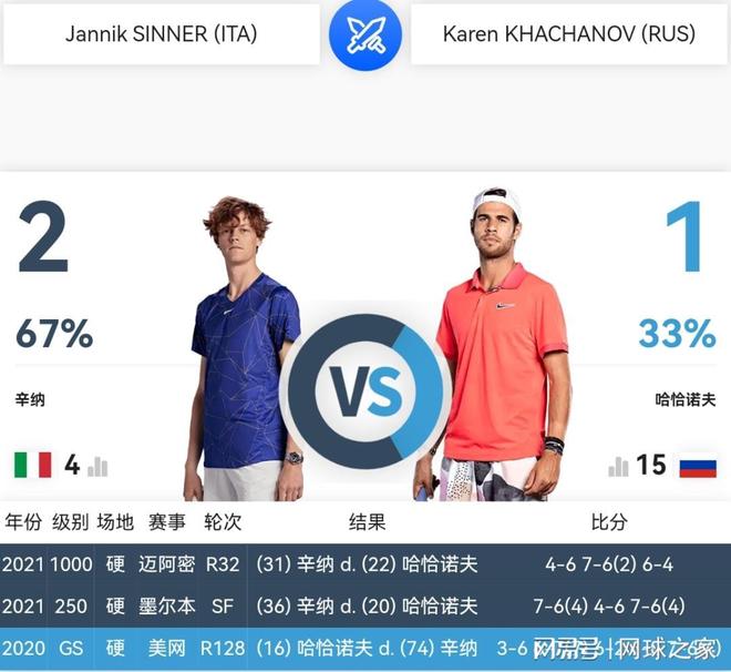 刺重点培养 刺重点培养