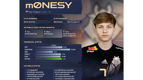 修复基本信 修复基本信