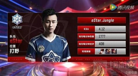 子竞技赛场 子竞技赛场